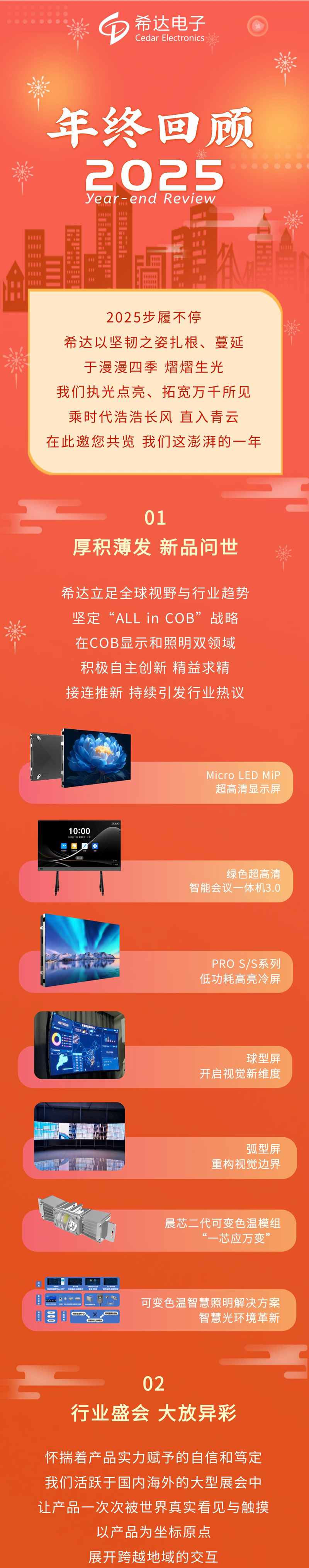年度總結(jié)長圖海報(bào)_01.jpg