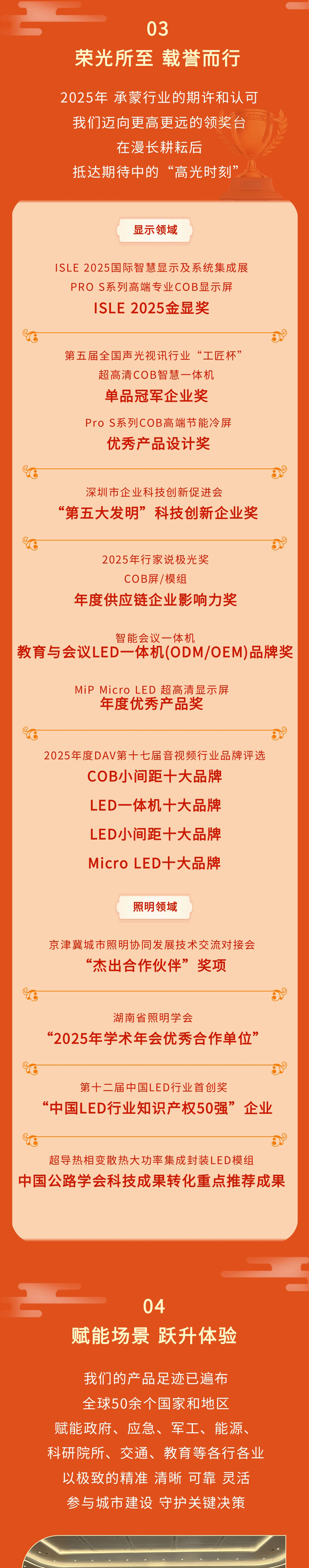 年度總結(jié)長圖海報(bào)_03.gif