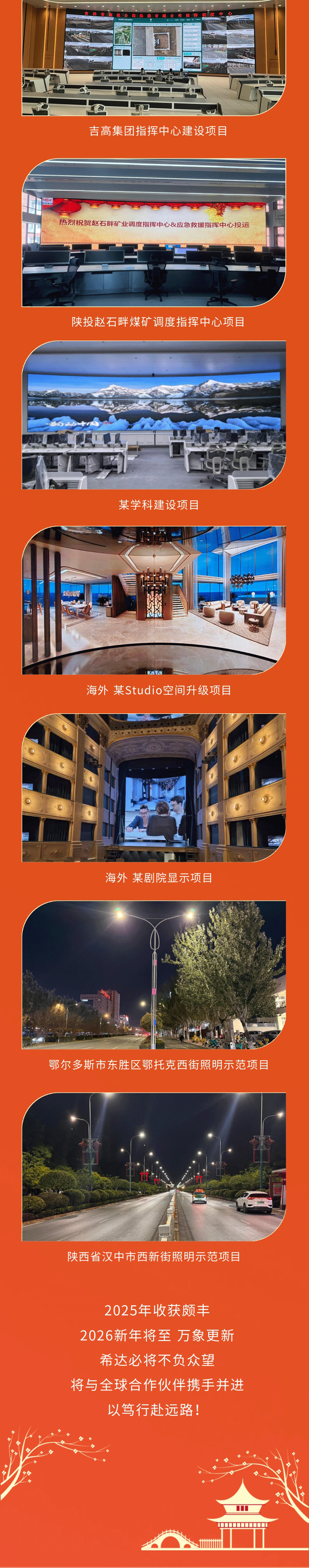 年度總結(jié)長圖海報(bào)_04.gif