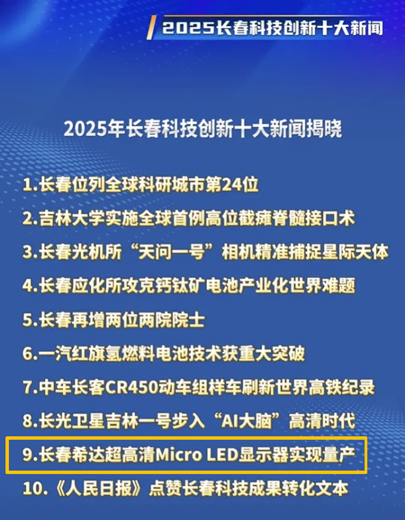 長春十大新聞.png